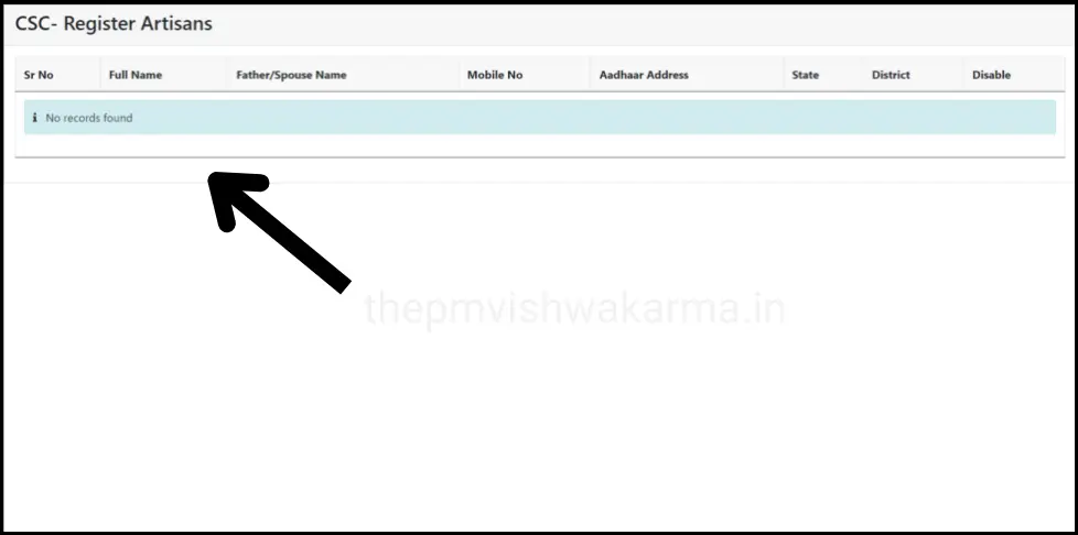 PM Vishwakarma Registration